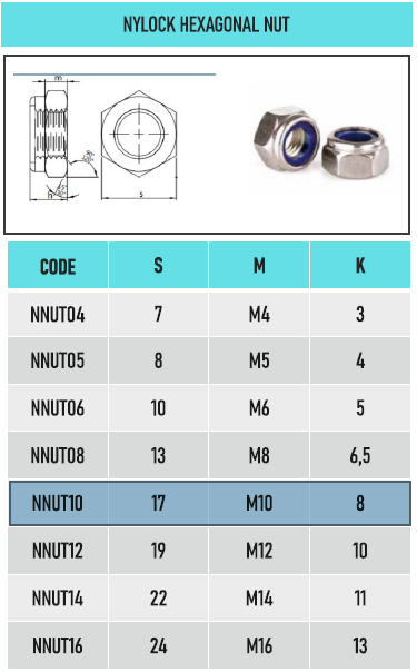 10x M10 A2 Stainless Steel Lock Nuts – Nyloc Type DIN 985 – SpringFixUK