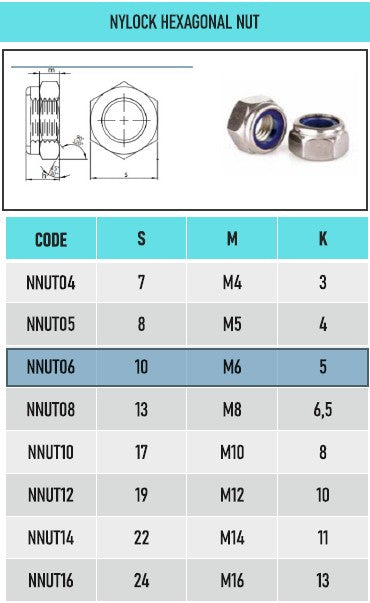 10x M6 A2 Stainless Steel Lock Nuts – Nyloc Type DIN 985 – SpringFixUK