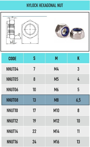 10x M8 Stainless Steel Lock Nuts Nyloc DIN 985 Hex – SpringFixUK