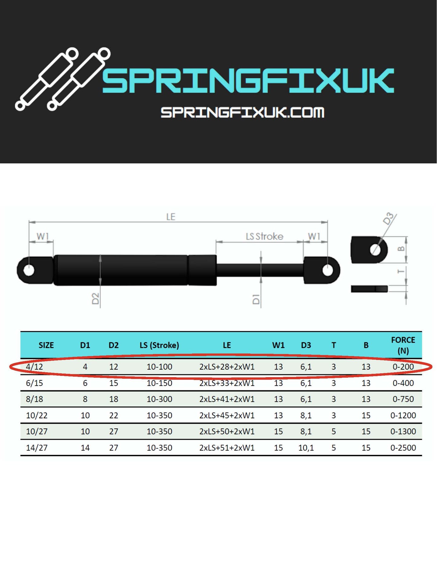 2x 100N Gas Strut Soft Open Shock Absorber for Kitchen Cabinets – Size 6/15 – 245mm Length