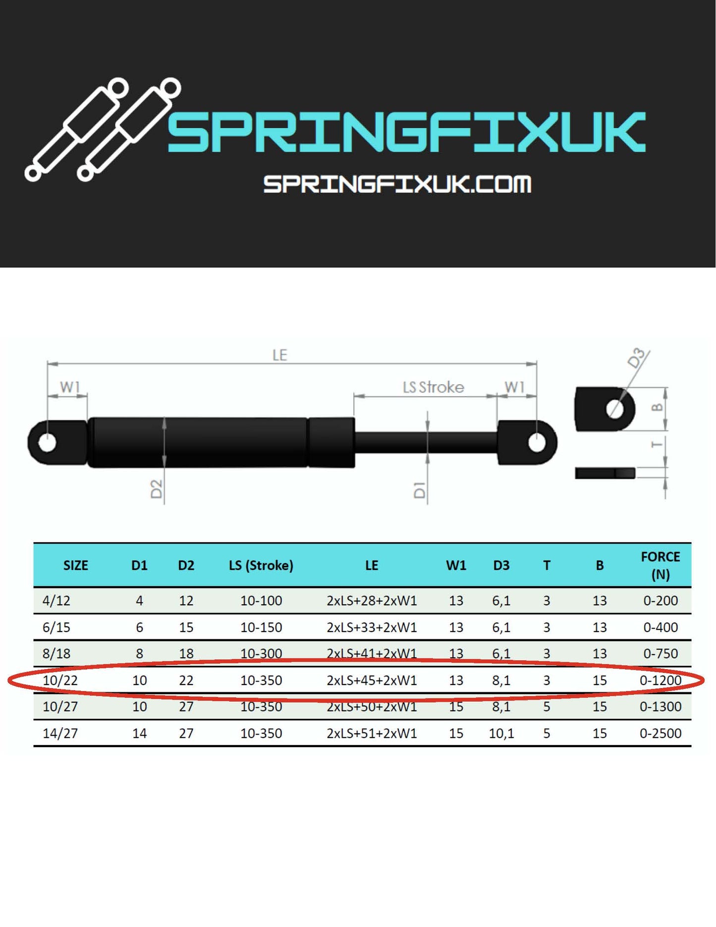 2x 1200N Bed Lift Support Gas Struts β 10/22mm Size β 360mm Length β Hydraulic Lift