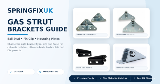 Gas Strut Brackets: How to Choose the Right Mounting Bracket SpringFixUk