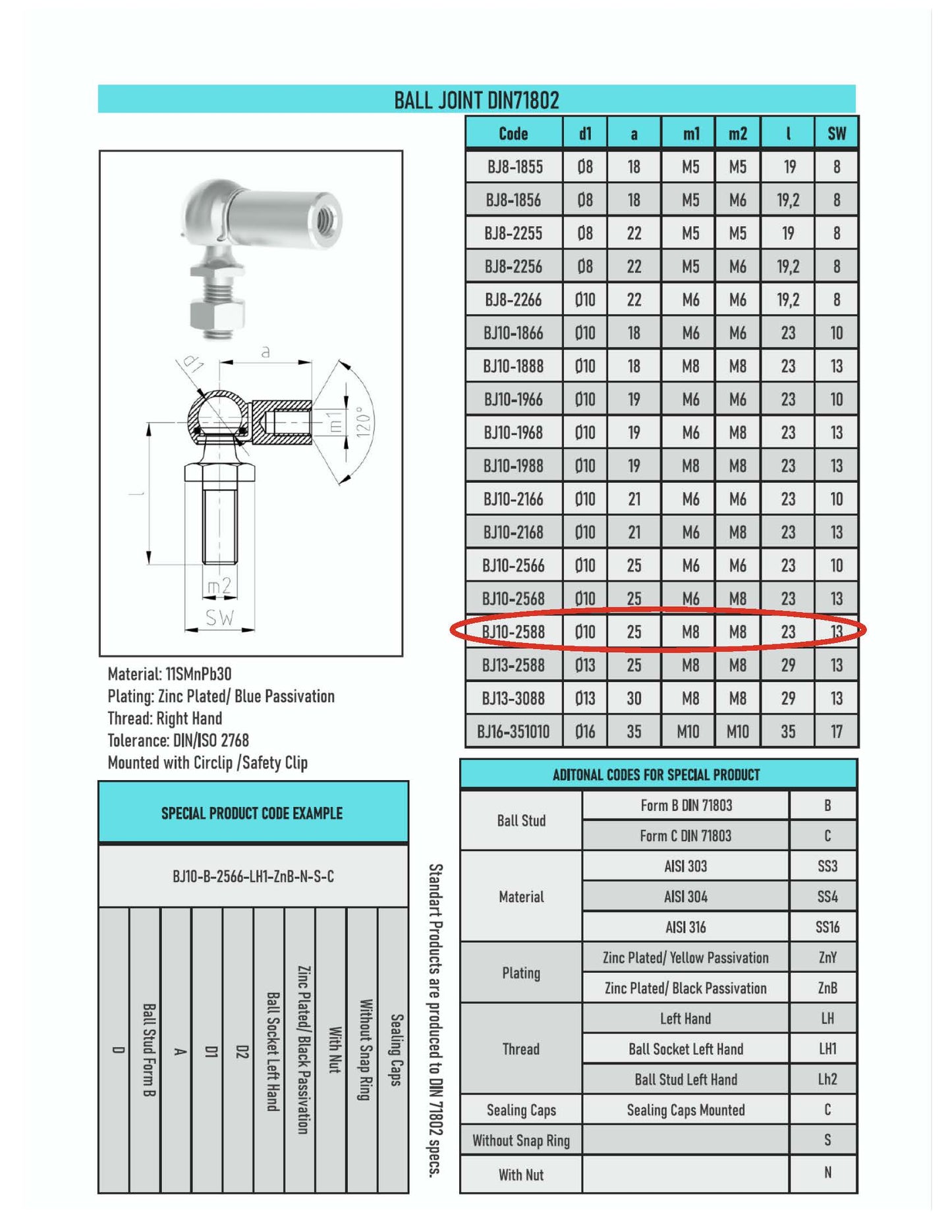 BJ10-2588 - BALL-JOINT EYELET DIN71802 10mm M8 SW10 END FITTINGS (4 Pcs)