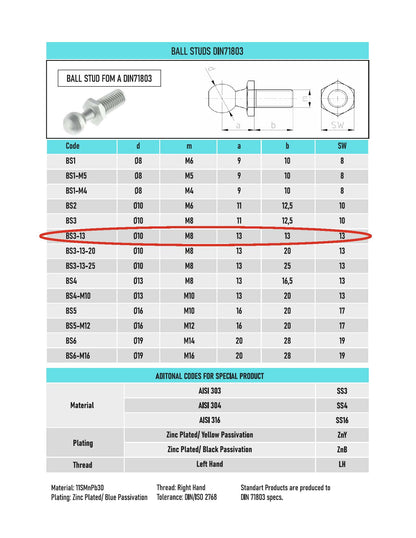 INX-BS3-13 Pair Of 10mm Ball Pin Joint M8 For Gas Spring Strut STAINLESS STEEL End Fitting Multi Fit (2 Pcs)