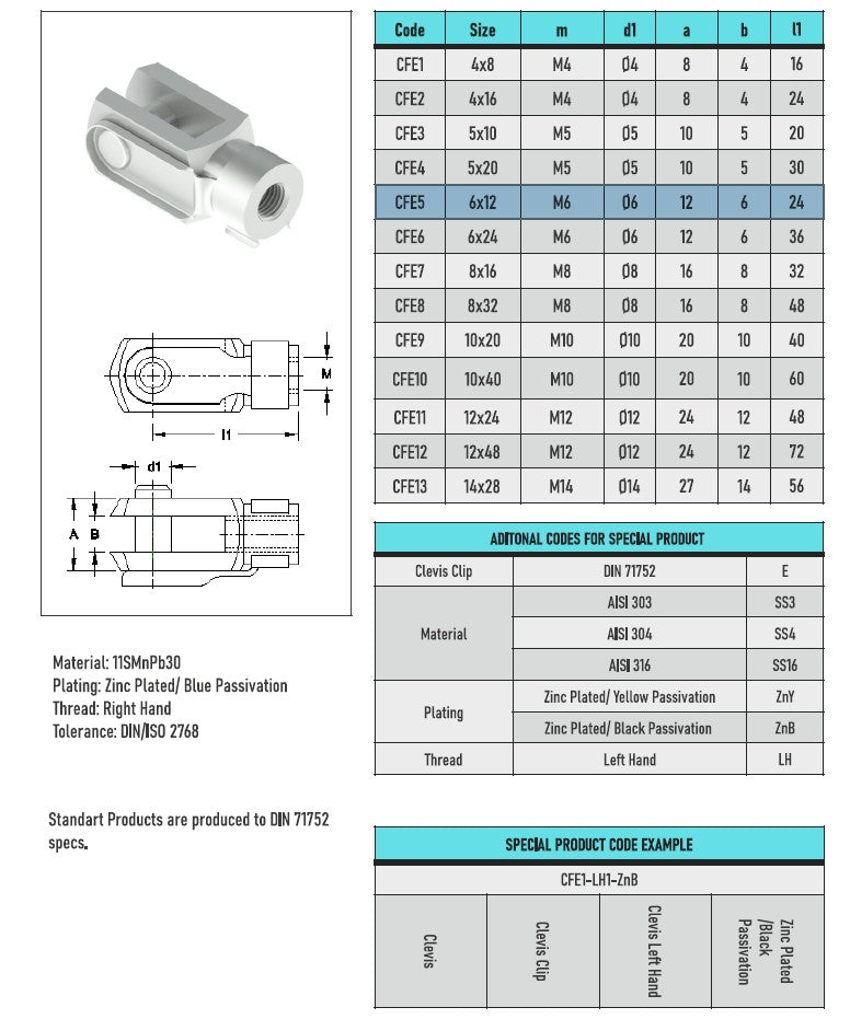 2x M6 Clevis Fork End Fittings with Spring Clip Zinc-Plated Steel DIN 71752