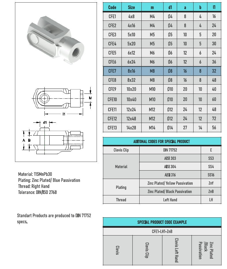 2x M8 Clevis Fork End Fittings with Spring Clip Zinc-Plated Steel DIN 71752