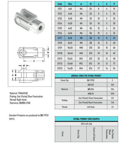 2x M8 Clevis Fork End Fittings with Spring Clip Zinc-Plated Steel DIN 71752