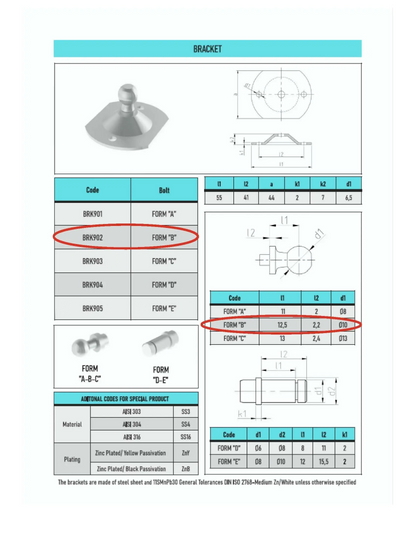 SpringFixUk 2x zinc-plated steel flat plate brackets with 10mm ball stud for gas struts.