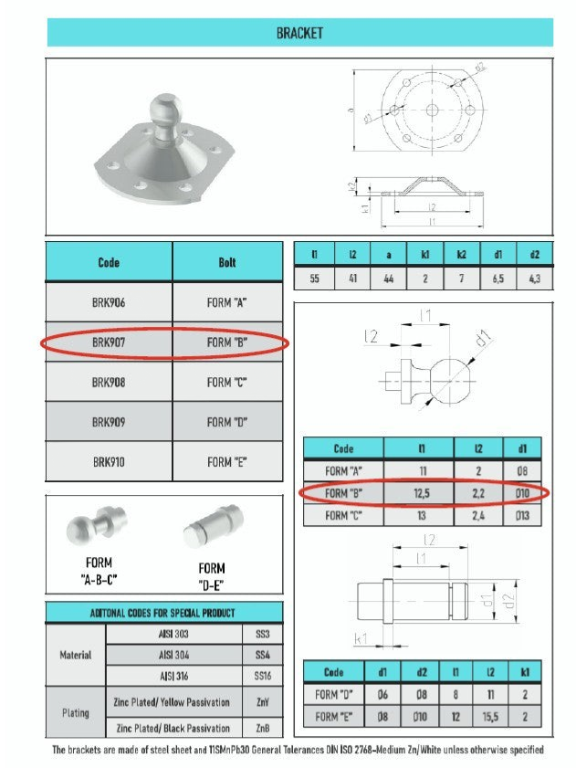 SpringFixUk 2x 10mm gas strut ball stud mounting plates, zinc plated steel, with pre-drilled holes for secure fixing.