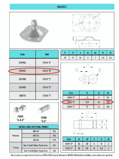 SpringFixUk 2x 10mm gas strut ball stud mounting plates, zinc plated steel, with pre-drilled holes for secure fixing.