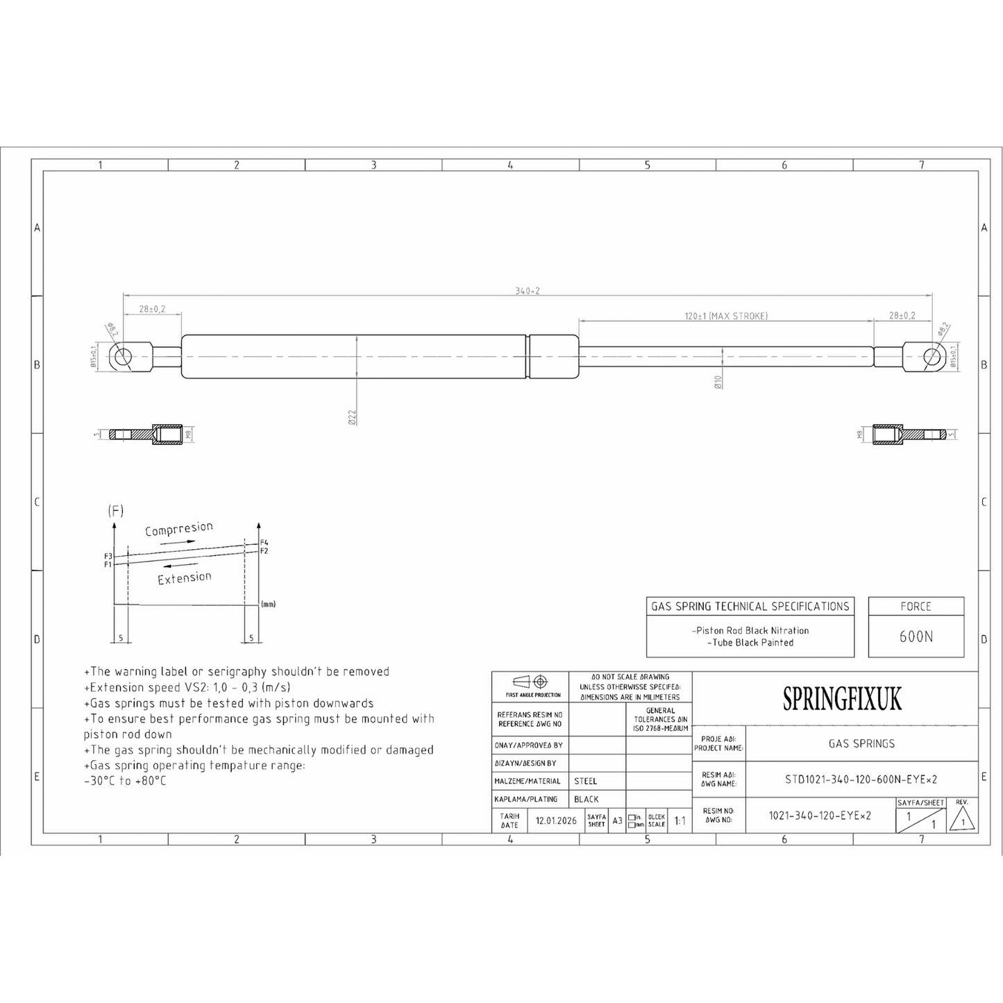 SpringFixUk 600N gas strut, 340mm eye-to-eye, black painted steel, for ottoman beds.