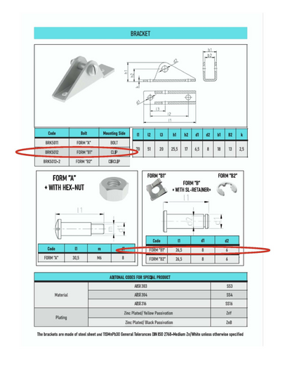 SpringFixUk 2x zinc-plated steel gas strut mounting brackets with 8mm ball pin clip-on quick release.