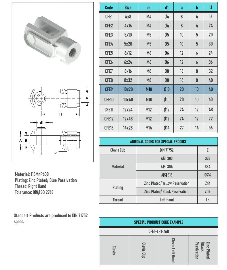 SpringFixUK M10 zinc plated steel clevis fork end fitting with spring clip. DIN 71752 compliant.