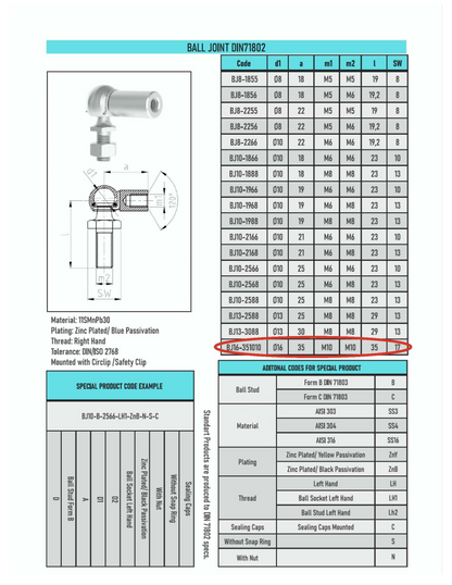 SpringFixUk M10 gas strut ball joint end fitting, 16mm zinc plated steel with right-hand thread.