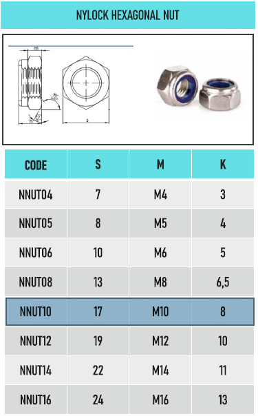 SpringFixUk M10 A2 stainless steel nyloc lock nuts with blue nylon insert, DIN 985 standard, pack of 10.