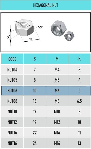 SpringFixUk M6 A2 stainless steel hex nuts, DIN 934 standard, corrosion resistant, ideal for automotive and general fastening.