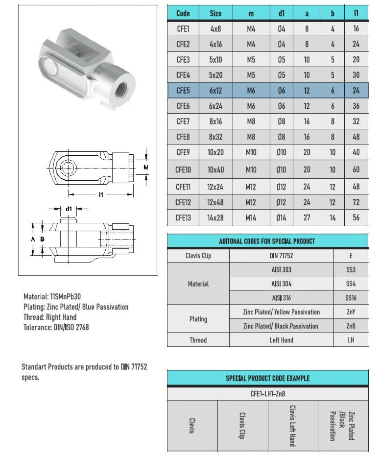 SpringFixUk M6 clevis fork end fitting, zinc plated steel with blue passivation, DIN 71752 standard, includes spring clip.
