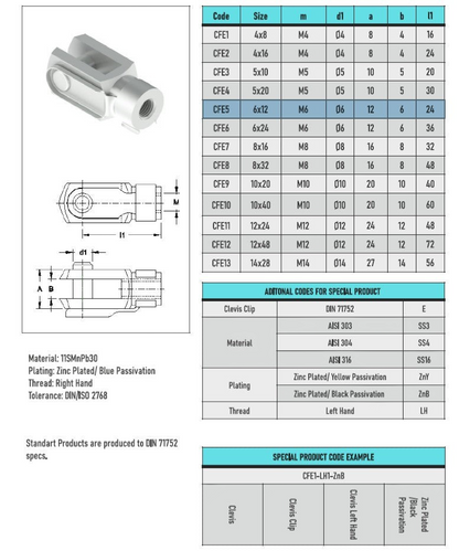 SpringFixUk M6 clevis fork end fitting, zinc plated steel with blue passivation, DIN 71752 standard, includes spring clip.