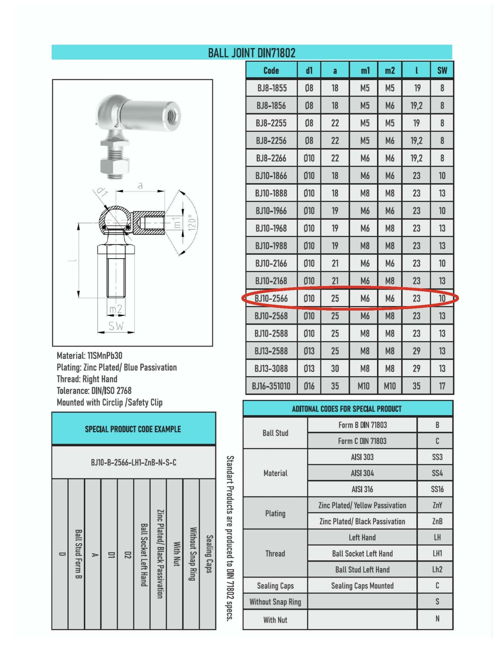 SpringFixUk M6 gas strut end fitting with 10mm ball joint, zinc plated steel, right hand thread.