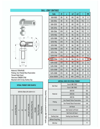 SpringFixUk M6 gas strut end fitting with 10mm ball joint, zinc plated steel, right hand thread.