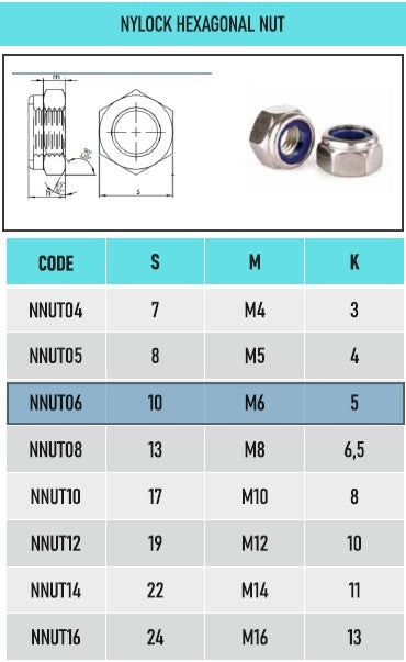 SpringFixUk M6 A2 stainless steel nyloc lock nuts with blue nylon insert, DIN 985 standard, pack of 10.