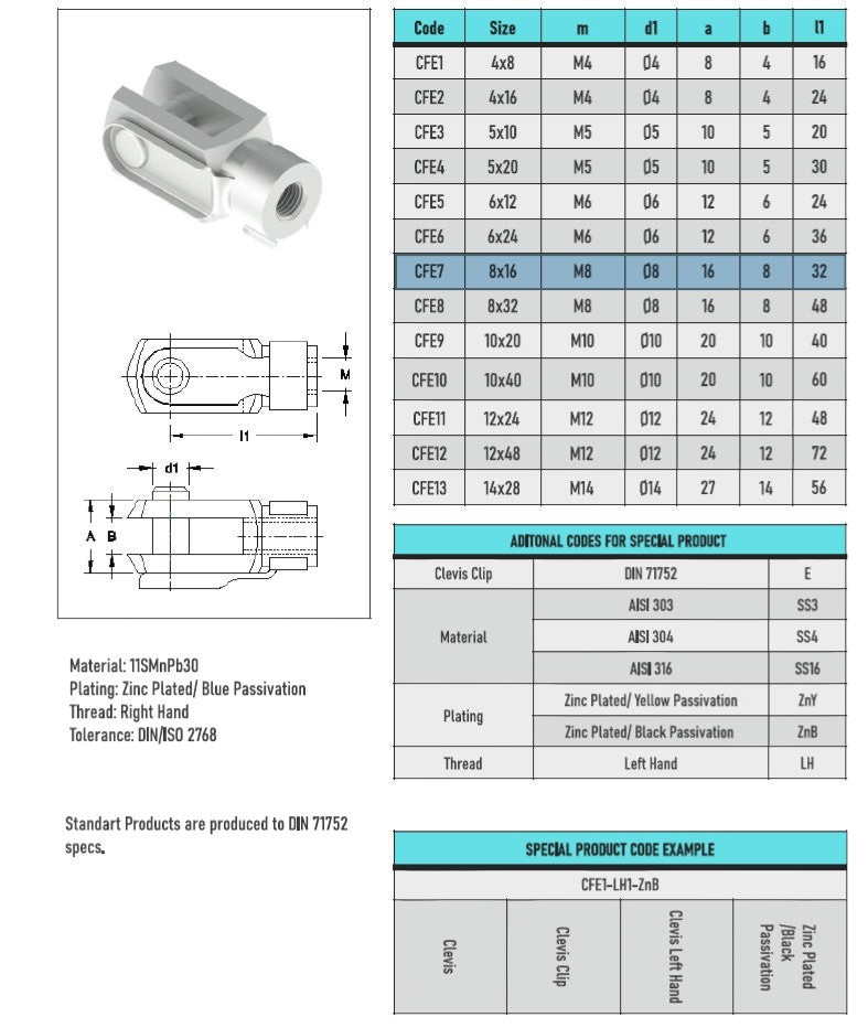SpringFixUk M8 gas strut clevis fork end fitting, zinc plated steel with blue passivation, DIN 71752 standard, with spring clip.