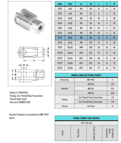 SpringFixUk M8 gas strut clevis fork end fitting, zinc plated steel with blue passivation, DIN 71752 standard, with spring clip.