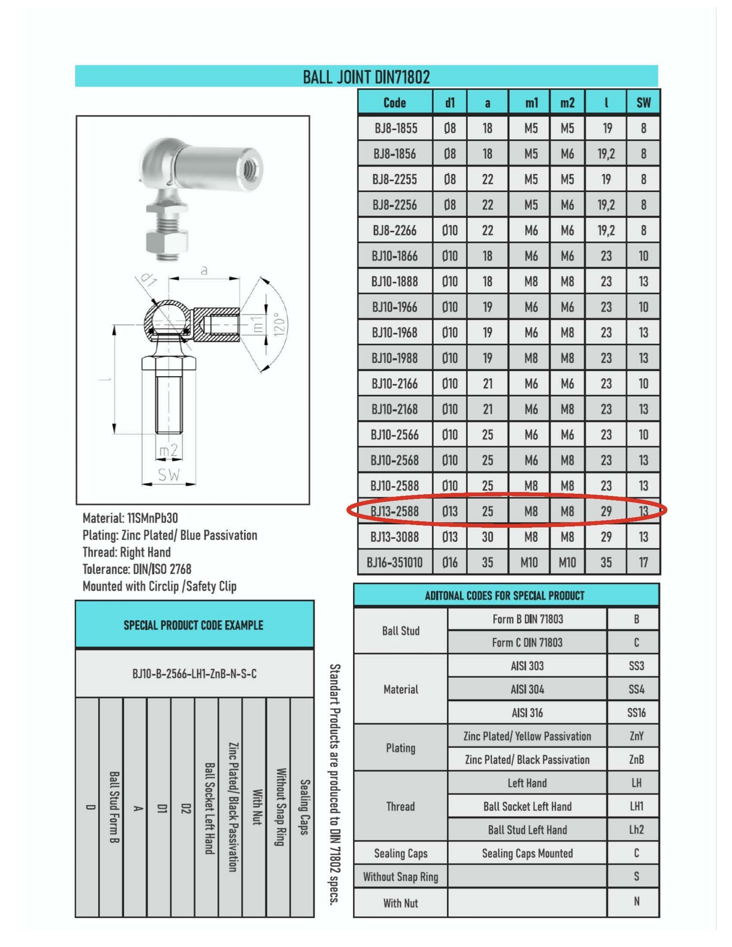 SpringFixUk M8 gas strut ball joint end fitting, 13mm ball, zinc plated steel, DIN 71802 compliant. Features a locking nut for secure connection.