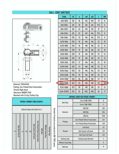 SpringFixUk M8 gas strut ball joint end fitting, 13mm ball, zinc plated steel, DIN 71802 compliant. Features a locking nut for secure connection.