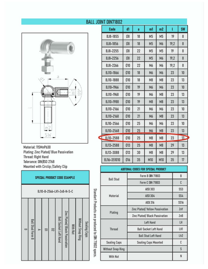 SpringFixUk M8 gas strut end fitting with 10mm ball joint, zinc-plated steel, DIN 71802 certified. Heavy-duty, corrosion-resistant, ideal for automotive, marine, and industrial use.