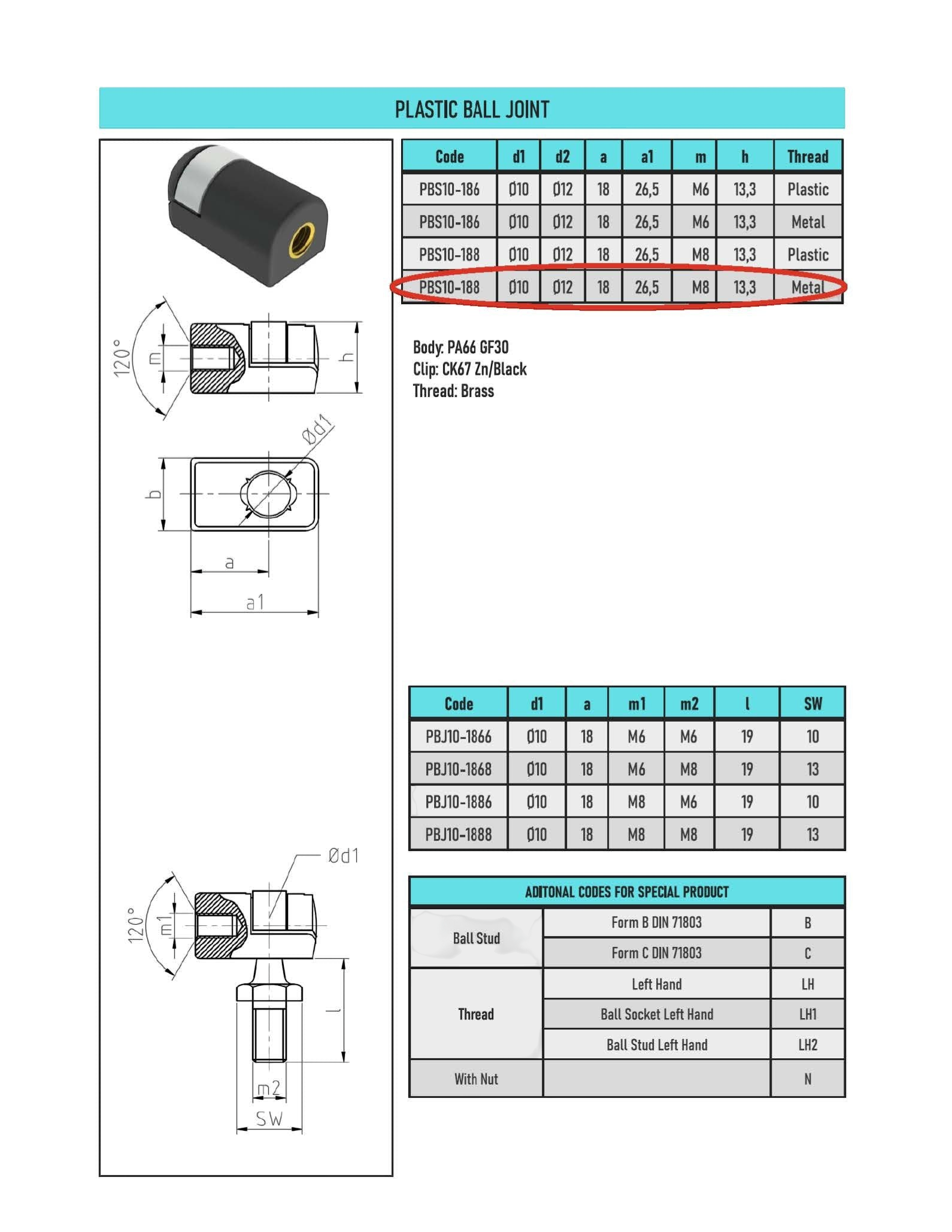SpringFixUk M8 plastic gas strut end fitting with 10mm ball socket and brass insert. Includes technical diagrams and specifications.